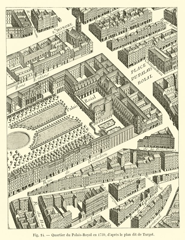 Distrito do Palais Royal em 1739, após o Plano Turgot de French School