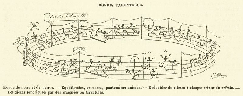 Ronde, Tarentelle (gravura) de French School