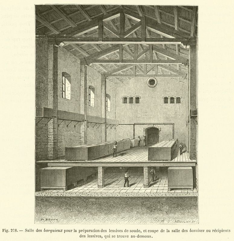 Espaço para a preparação de soda lye, e secção da sala do tanque (gravura) de French School