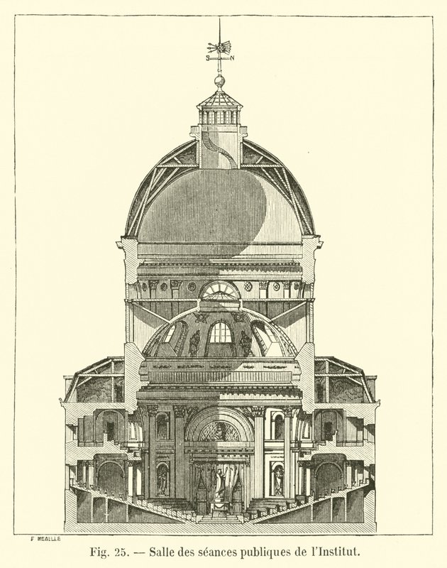 Sala de Sessão Pública do Instituto de French School