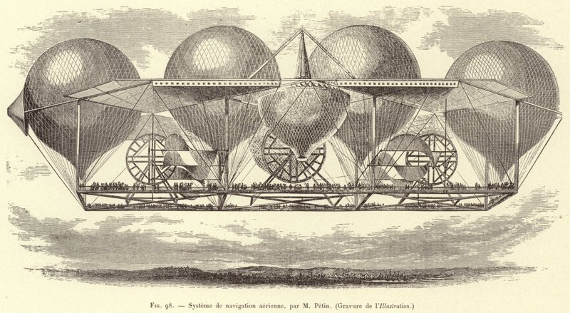 Sistema de navegação aérea, por M Petin de French School