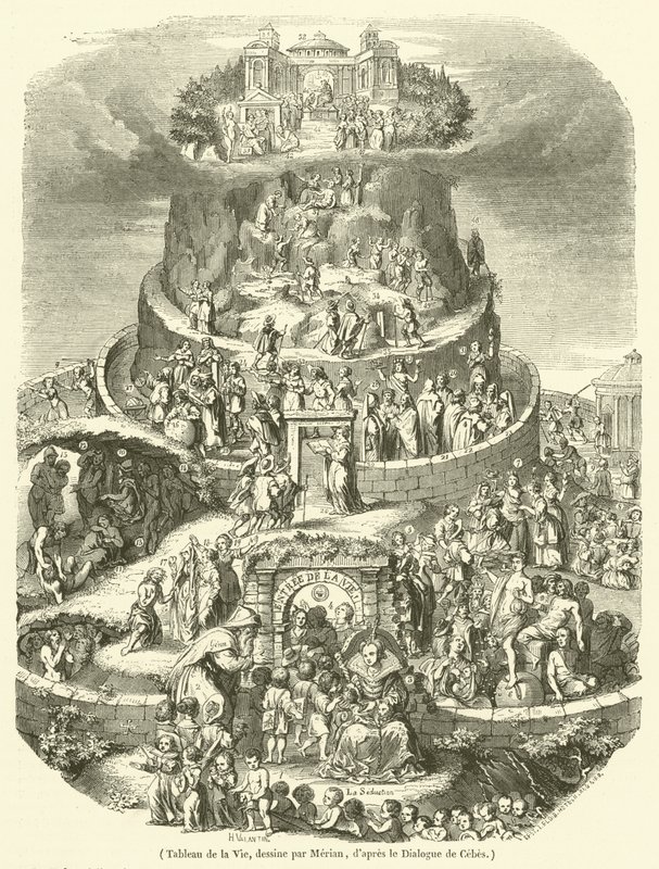 Tabela da Vida (gravura) de French School