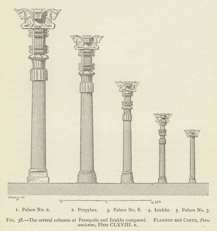 As várias colunas em Persepolis e Istakhr em comparação de French School