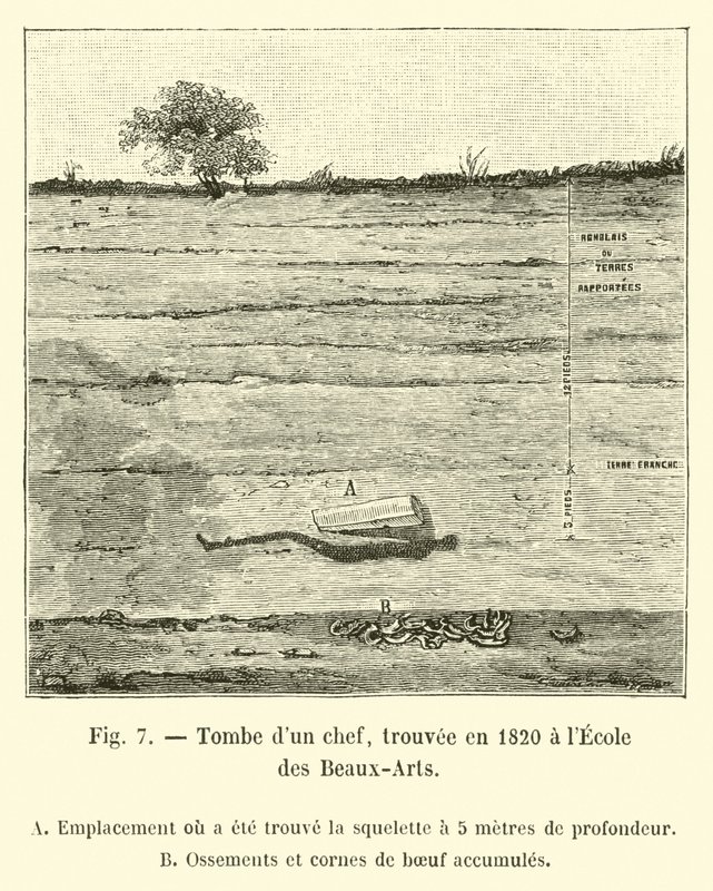 Túmulo de um Chefe, encontrado em 1820 na École des Beaux-Arts de French School
