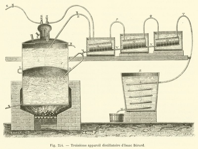 Terceiro aparelho de destilação de Isaac Berard (gravura) de French School