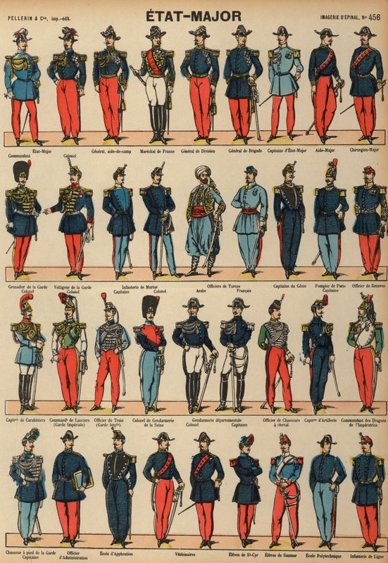 Uniformes dos militares franceses (gravura colorida) de French School