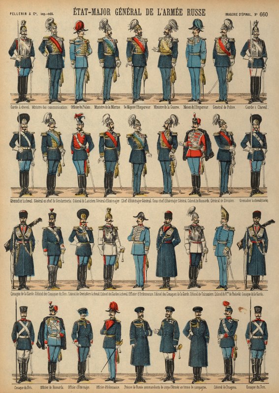 Uniformes do Exército Russo (gravura colorida) de French School