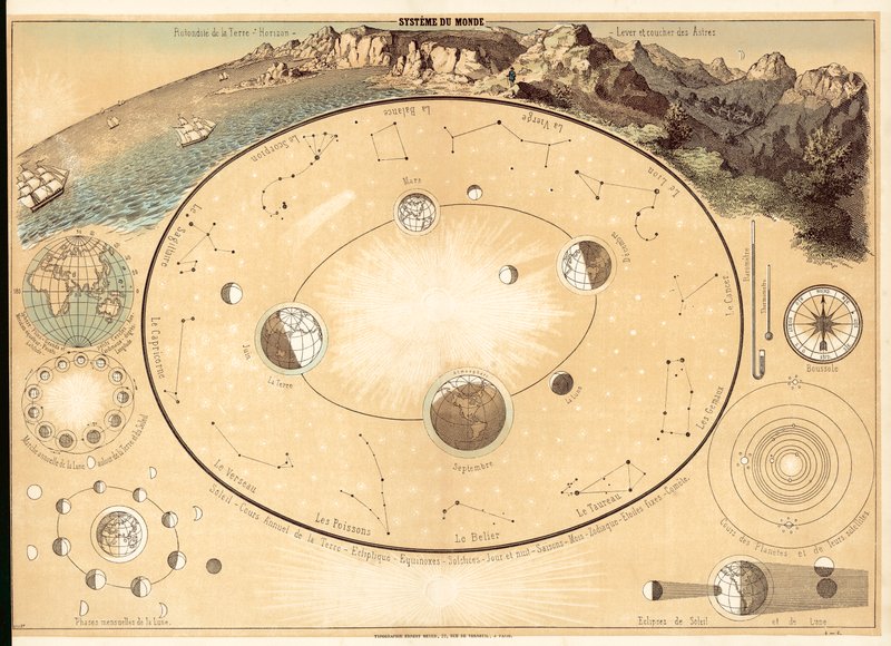 Universo (litografia a cores) de French School
