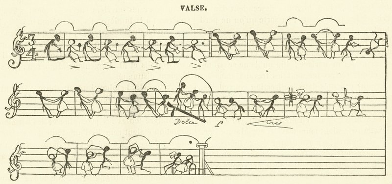 Valsa (gravura) de French School