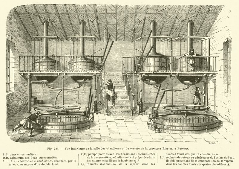 Vista interior da sala da caldeira e cervejaria da cervejaria Riester, em Puteaux (gravação) de French School