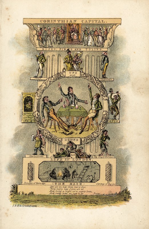 Capital Coríntia de George Cruikshank