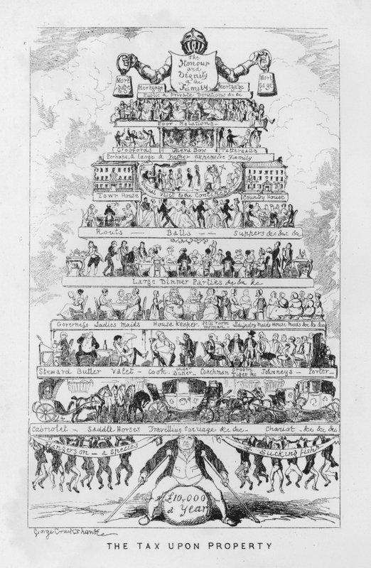 O imposto sobre a propriedade, ou seja, os custos de ser rico (gravura) de George Cruikshank