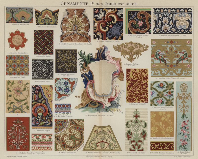 Séculos XVII e XVIII e arte decorativa asiática (cor litho) de German School