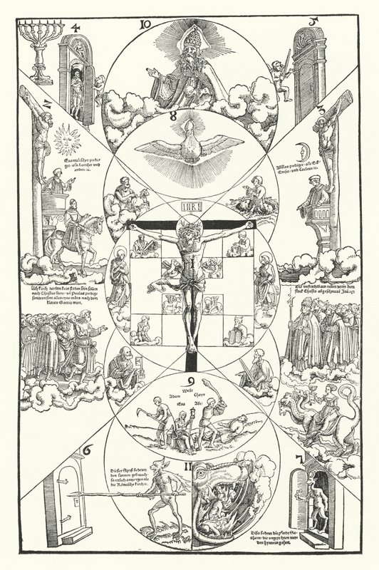 Alegoria sobre a antiga e nova Igreja Cristã (gravura) de German School