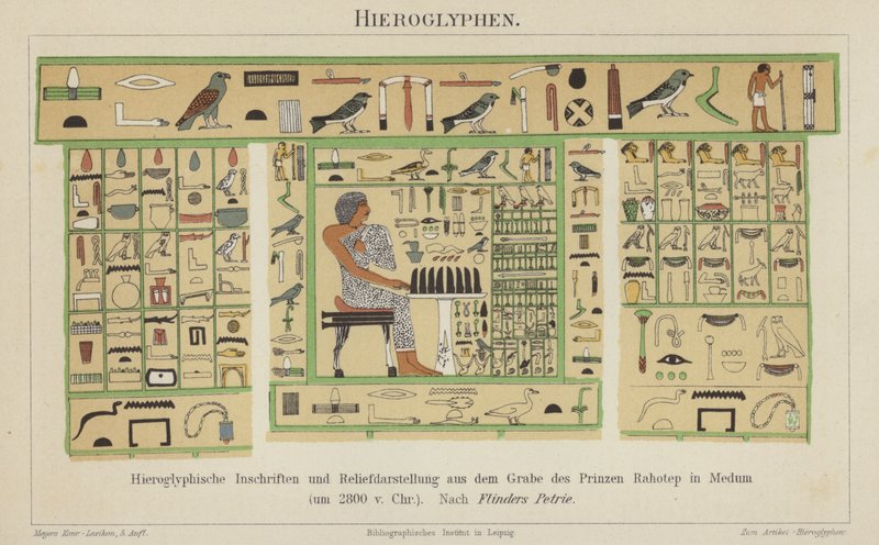 Antigos hieróglifos egípcios (cor litho) de German School