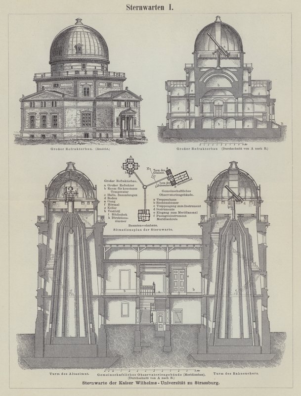 Observatórios astronómicos (gravura) de German School