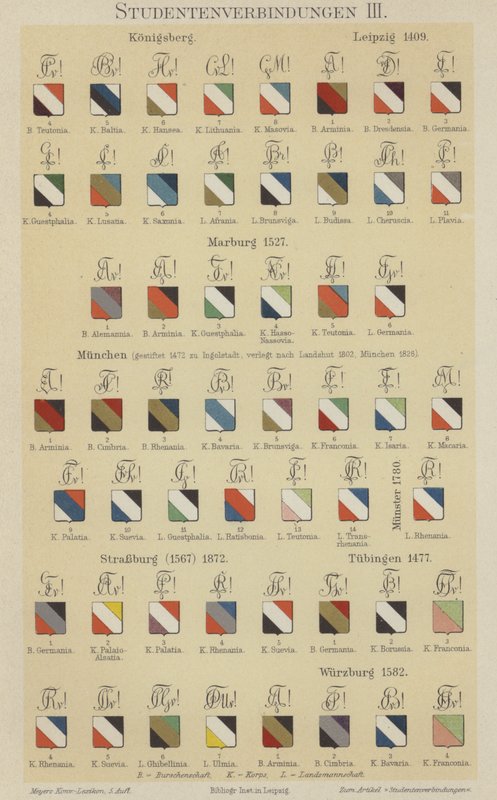 Crachás das associações de estudantes alemãs (cor litho) de German School