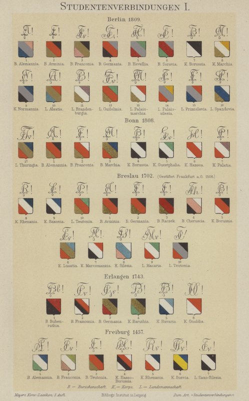 Crachás das associações de estudantes alemãs (cor litho) de German School