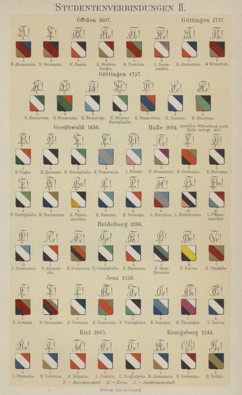 Crachás das associações de estudantes alemãs (cor litho) de German School