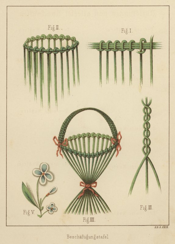 Tecelagem de cestos (cor litho) de German School