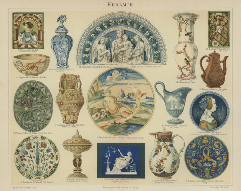 Cerâmica (cor litho) de German School