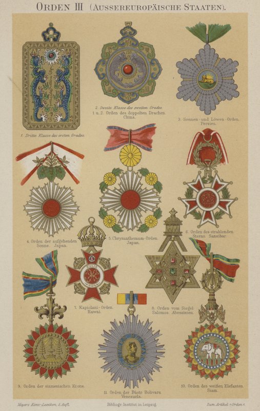 Ordens de cavalaria de vários países de German School