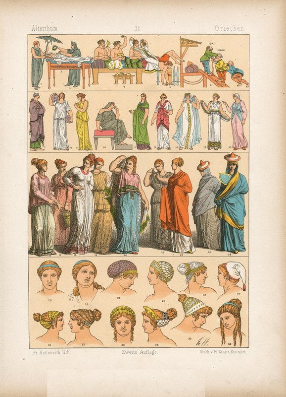 Traje. de German School