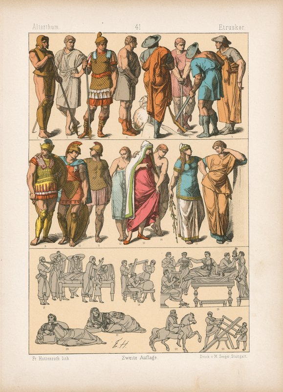 Traje. de German School