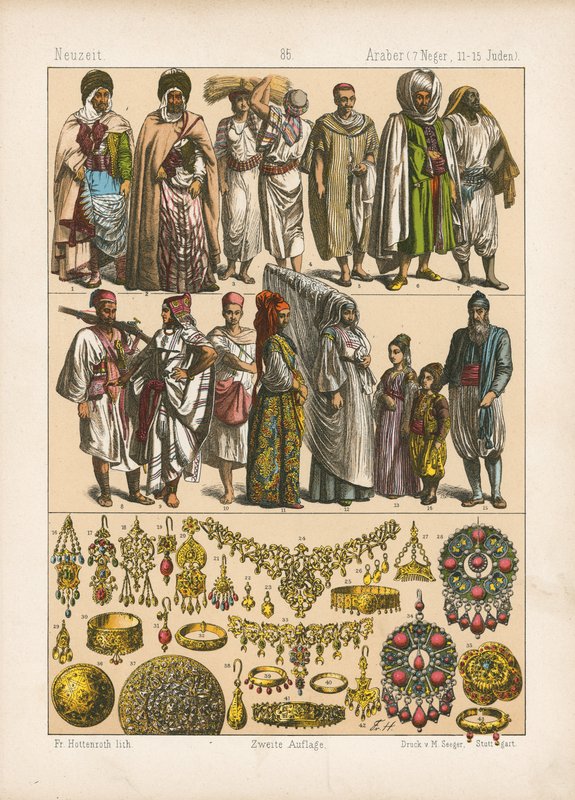 Traje. de German School