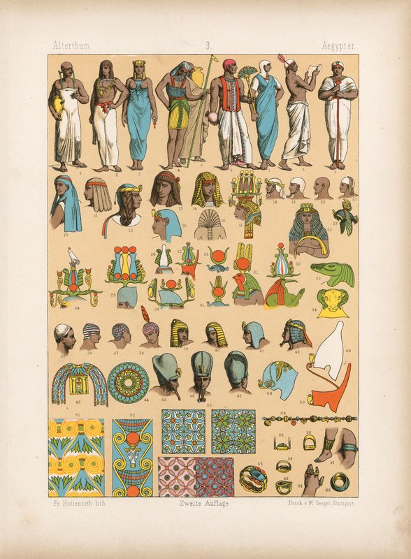 Traje. de German School