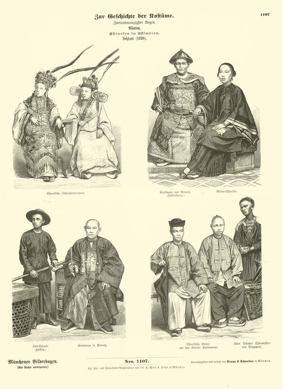 Traje do povo chinês das Índias Orientais, 1880 de German School