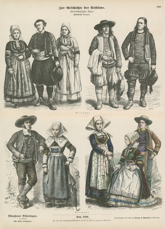 Trajes da Bretanha, final do século XIX de German School