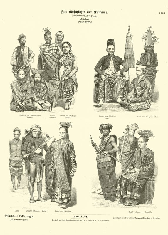 Fantasias da Indonésia, 1880 de German School