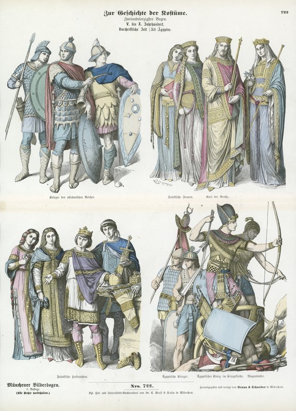 Trajes do mundo antigo de German School