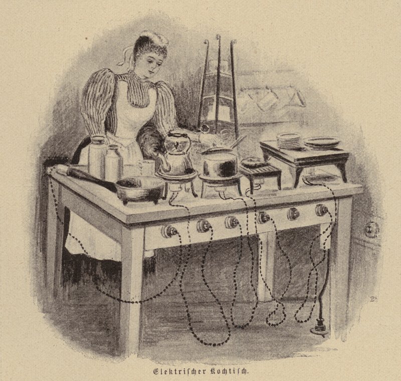 Mesa de cozedura eléctrica (gravação) de German School