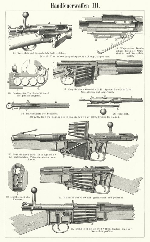 Armas de fogo: armas pequenas (gravação) de German School
