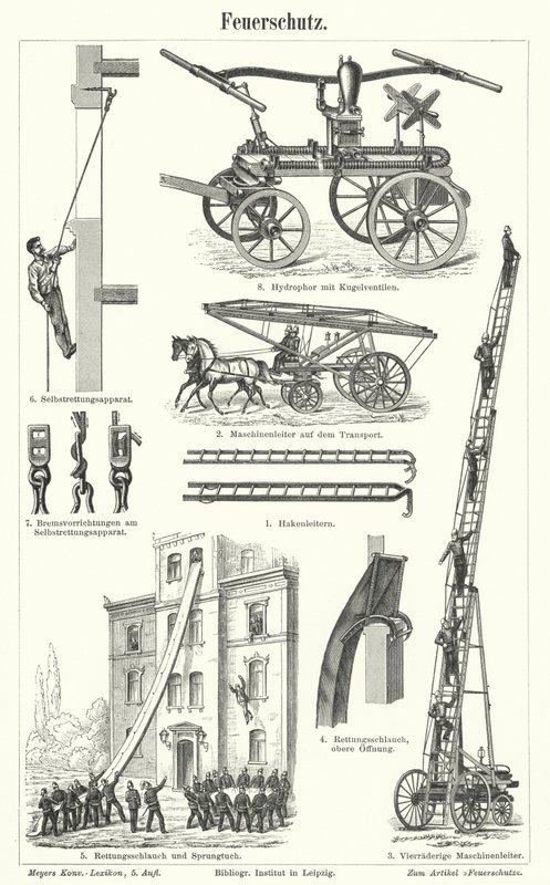 Técnicas e equipamentos de combate a incêndios (gravura) de German School