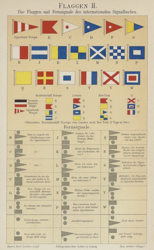 Bandeiras e sinais do código internacional de sinalização marítima (cor litho) de German School