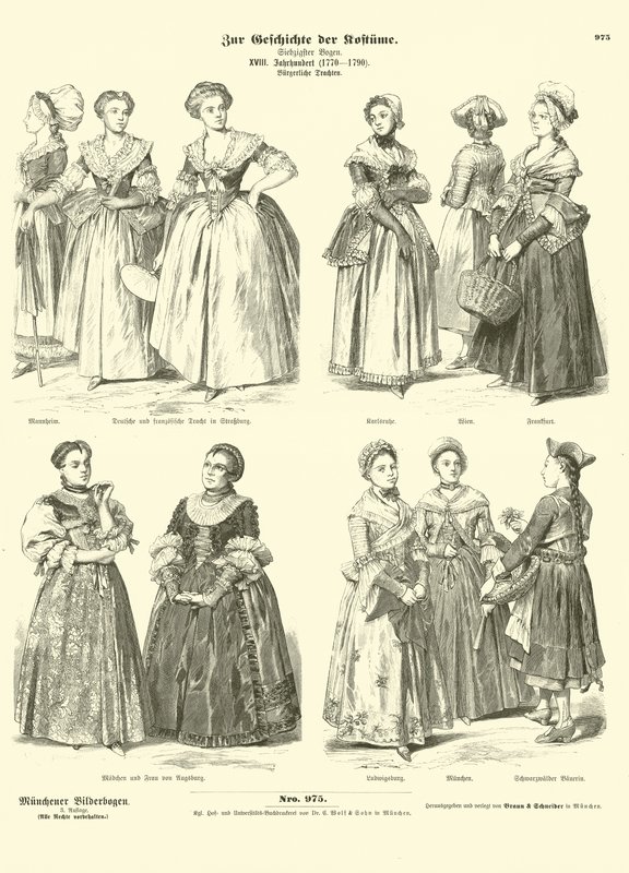 Trajes das mulheres burguesas francesas e alemãs, final do século XVIII de German School