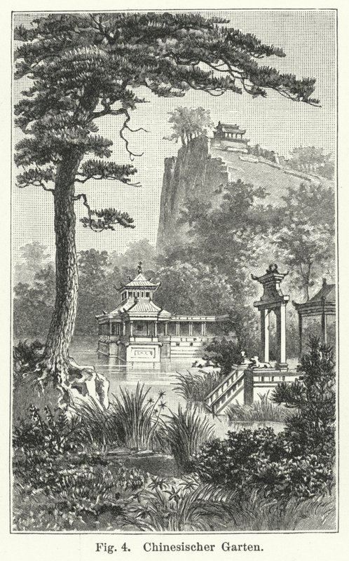 Desenho de jardim: Jardim chinês (gravura) de German School