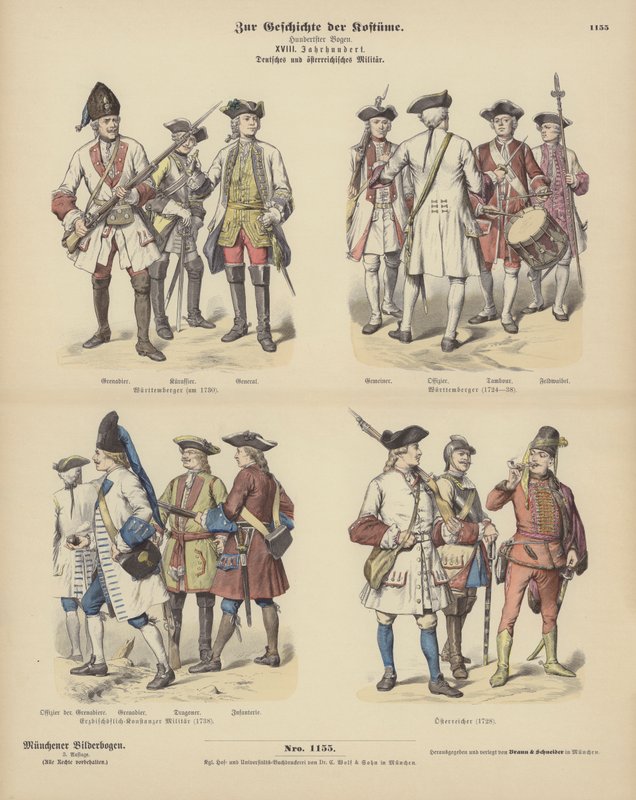 Fardas militares alemãs e austríacas de German School