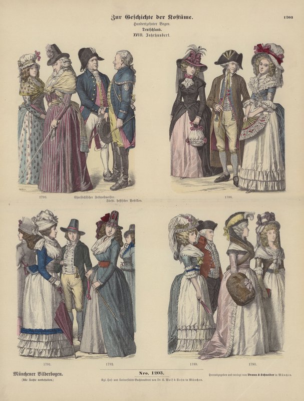 trajes típicos alemães de German School