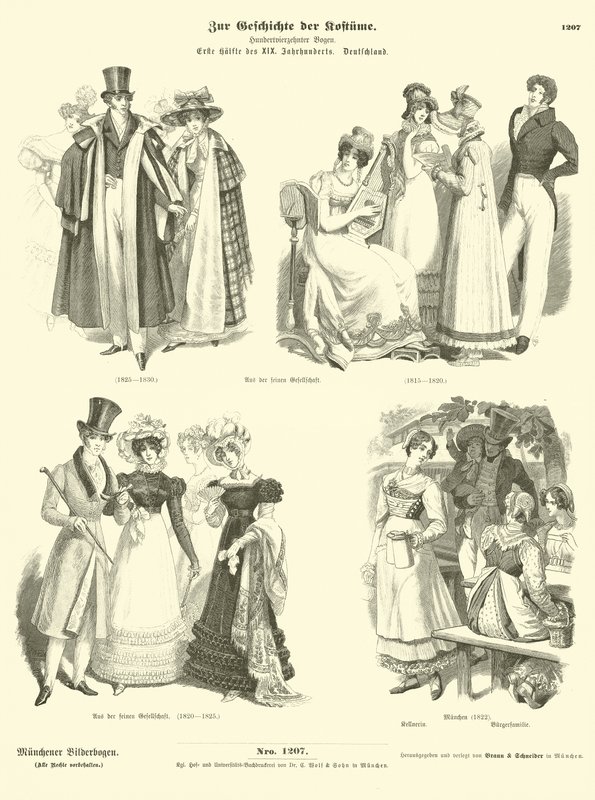 Trajes alemães, primeira metade do século XIX de German School