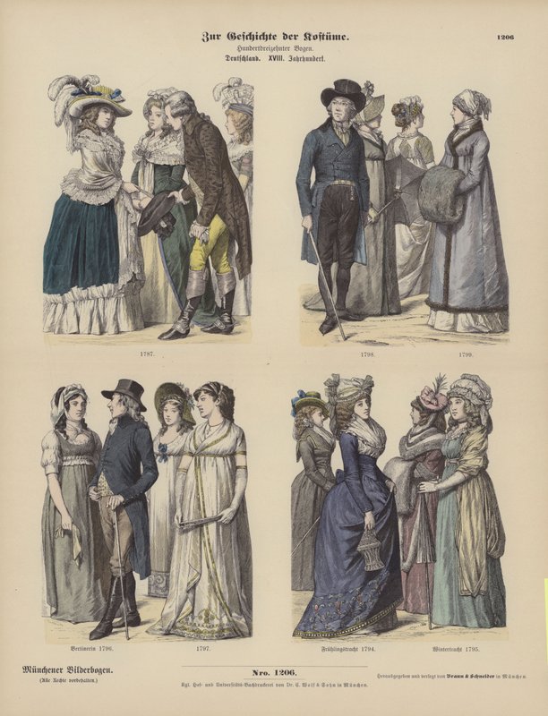 Fatos alemães, finais do século XVIII (gravura a cores) de German School