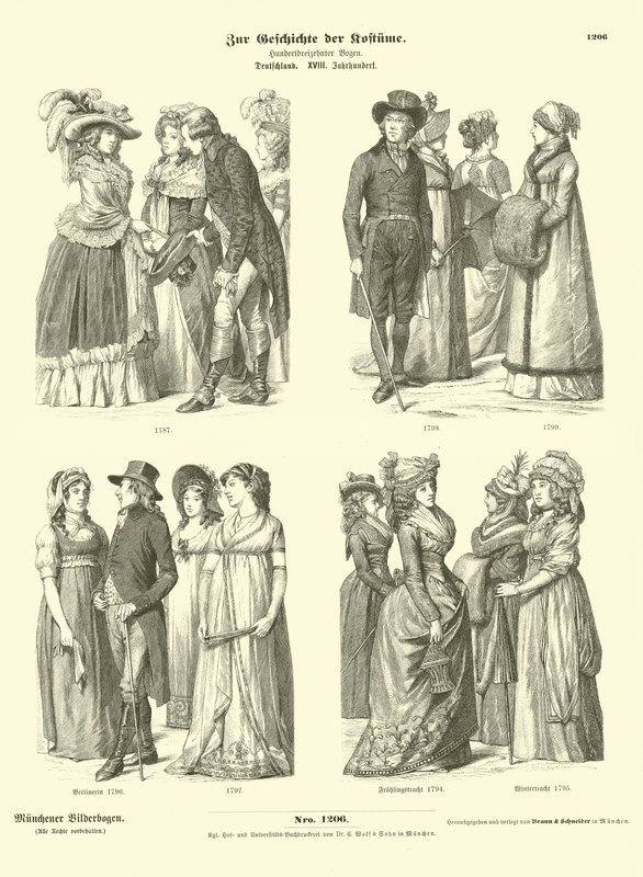 Trajes alemães, final do século XVIII de German School