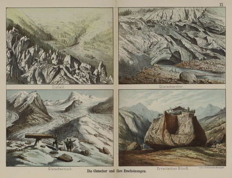 Glaciares e suas características (cor litho) de German School