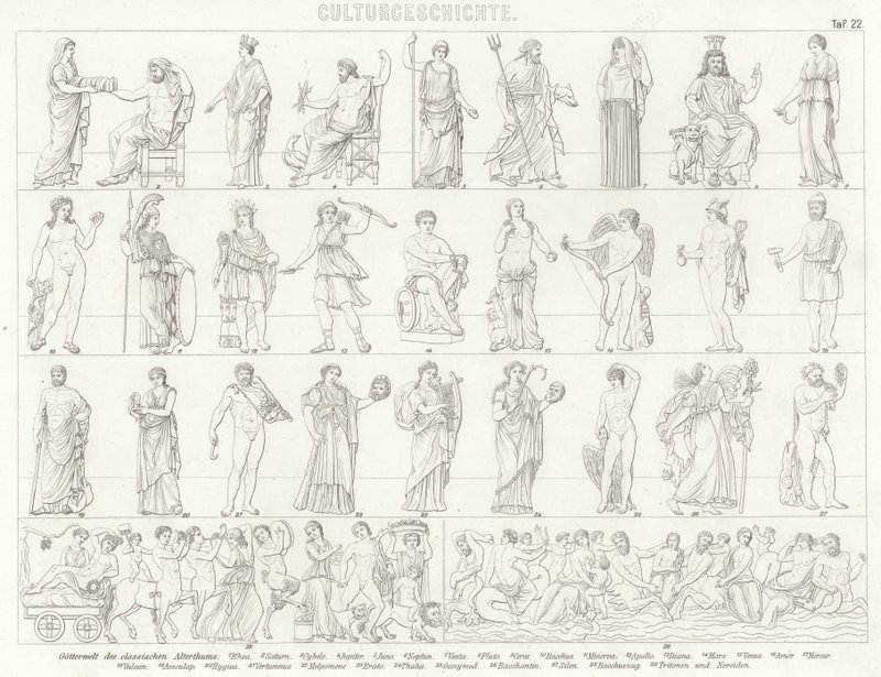 Deuses da Grécia Antiga e de Roma. Ilustração para Bilder-Atlas (gravura) de German School