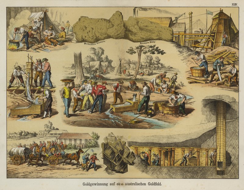Mineração de ouro nos campos de ouro da Austrália (cor litho) de German School