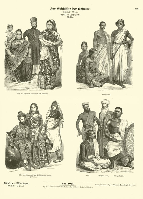Trajes indianos, final do século XIX de German School