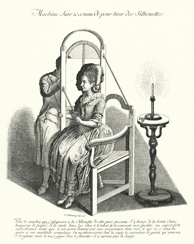 Máquina para tomar silhuetas (gravação) de German School